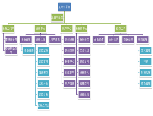 圖片關鍵詞 圖片關鍵詞